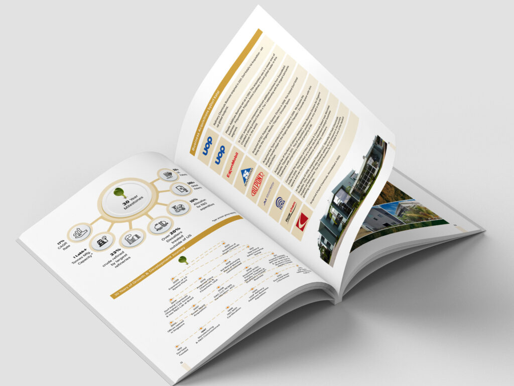 Dorf Ketal Chemicals ESG Report 2021-22 Inside Pages 3