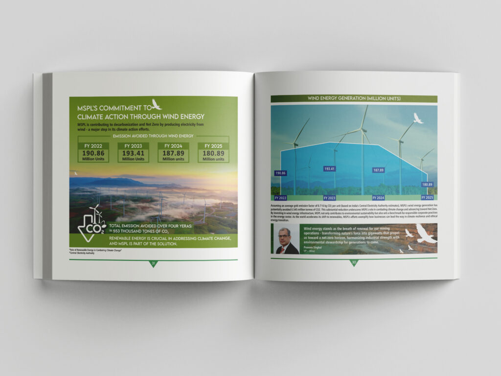 ESG Report 2023-25 inside pages 1