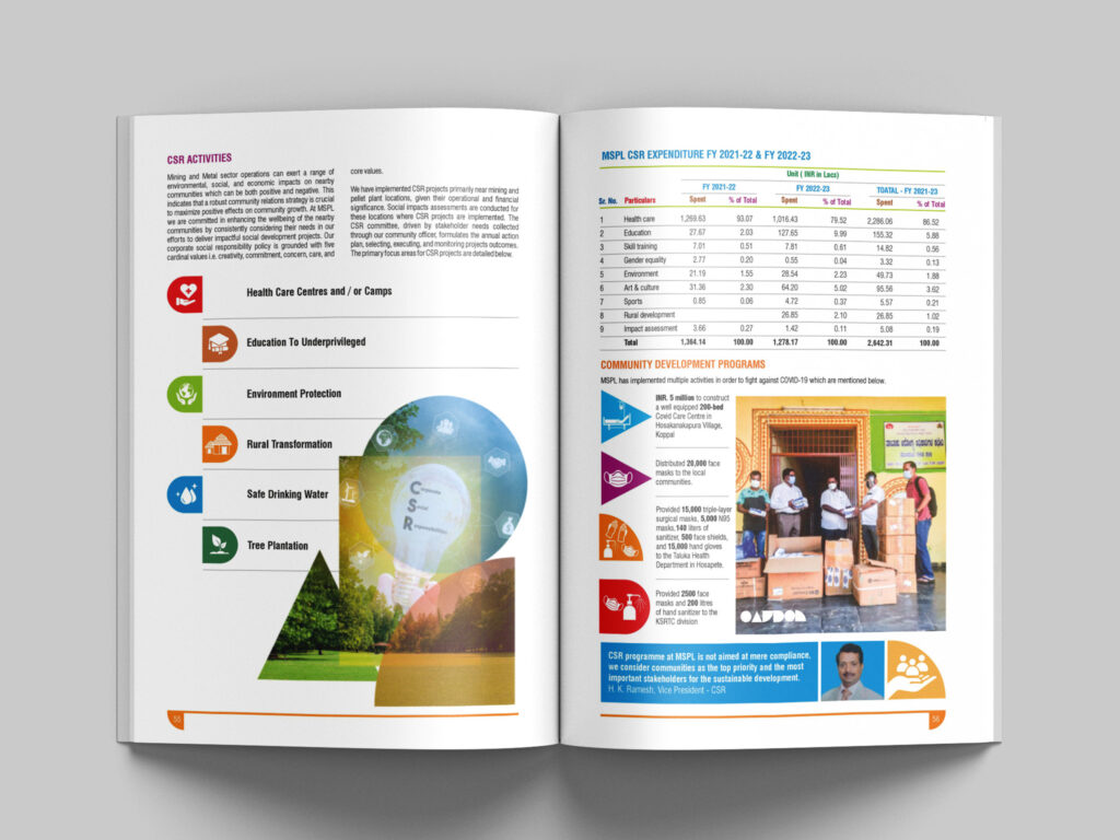 MSPLL ESG Report 2021-23 Inside Inside pages 5