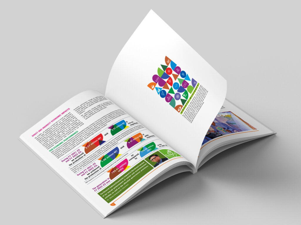 MSPLL ESG Report 2021-23 Inside Inside pages 6