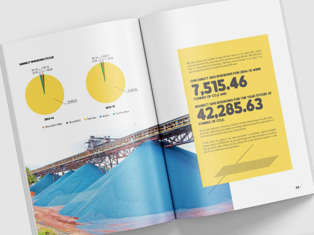 MSPL Corporate Sustainability Report 2025 Inside Pages 4