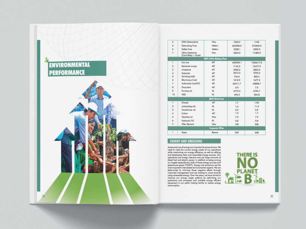 MSPL Limited Corporate Sustainability Report 2019 Inside PAges 3