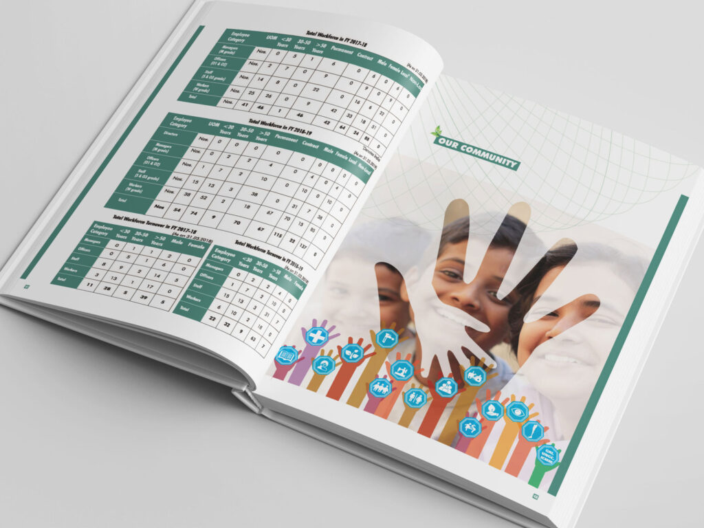 MSPL Limited Corporate Sustainability Report 2019 Inside PAges 5