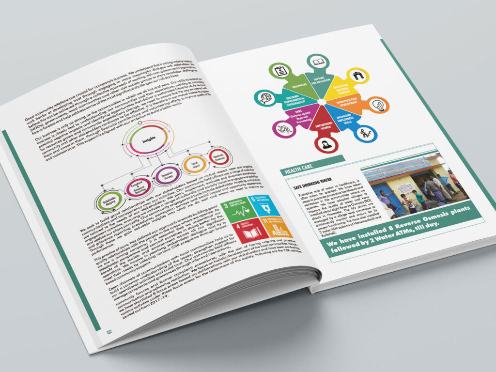 MSPL Limited Corporate Sustainability Report 2019 Inside PAges 6