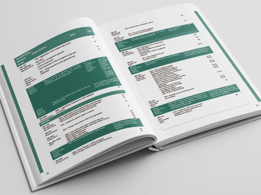 MSPL Limited Corporate Sustainability Report 2019 Inside PAges 7