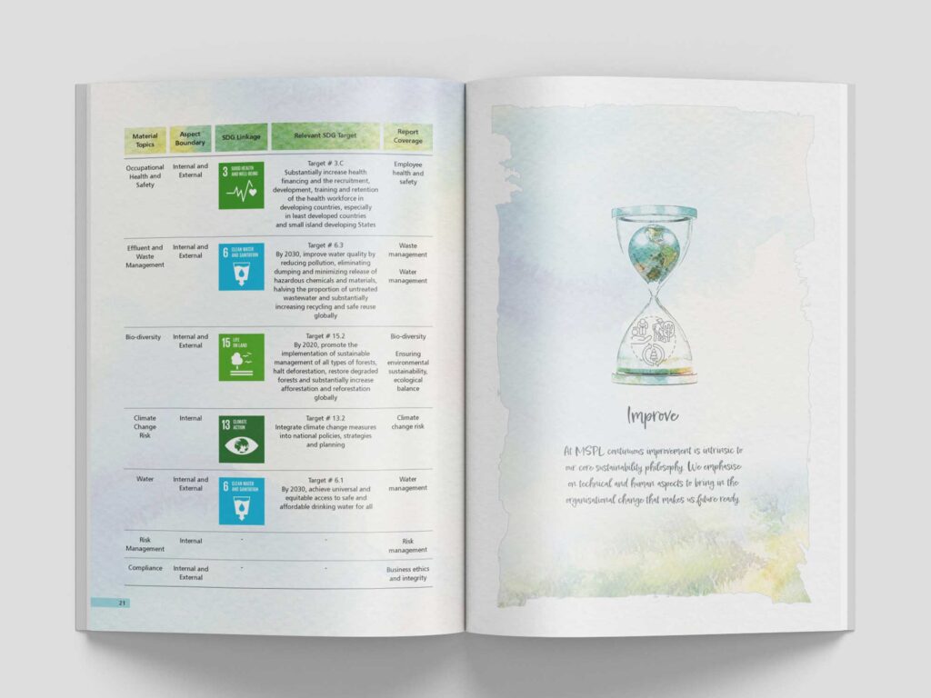 MSPL Limited ESG Report 2019-21 Inside Pages 5