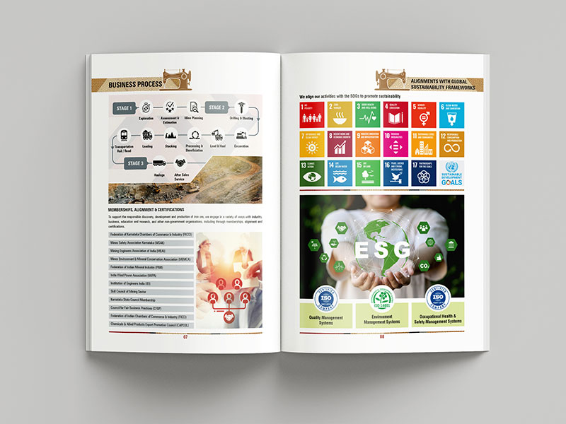 ESG Report Design RMML 2023-25