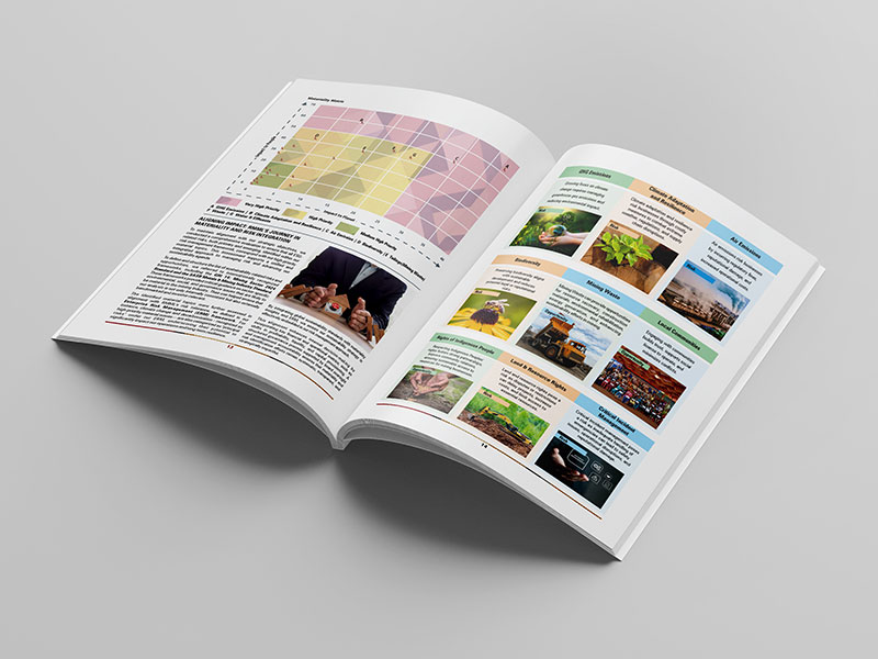 ESG Report Design RMML 2023-25