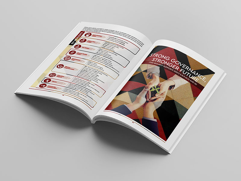 ESG Report Design RMML 2023-25