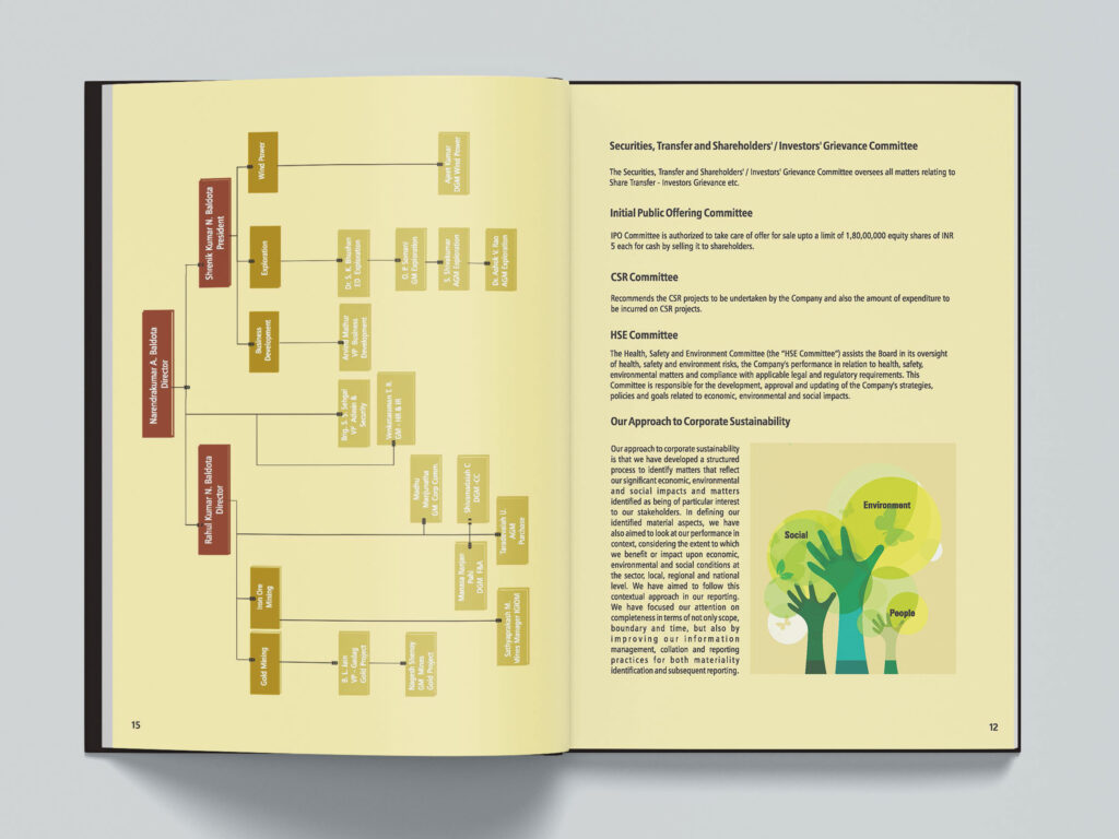 RMML Ltd Corporate Sustainability Report 2015 Inside Page 3