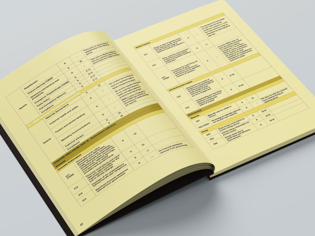 RMML Ltd Corporate Sustainability Report 2015 Inside Page 7