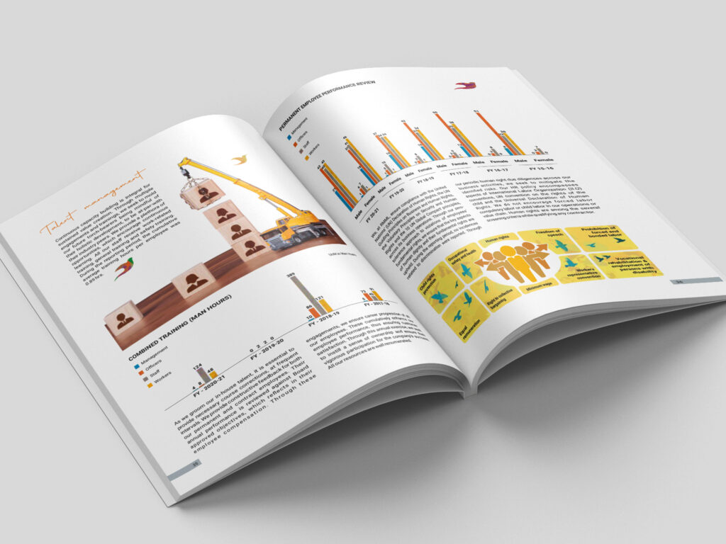 RMML Corporate Sustainability Report 2019-21 - Inside Pages 5