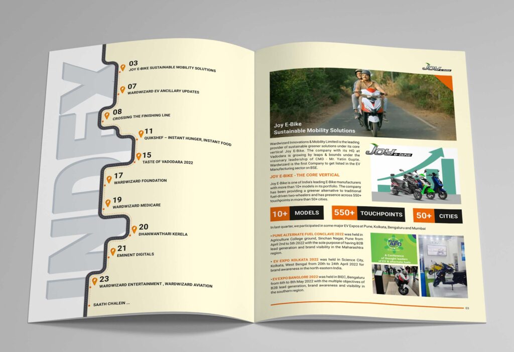 Corporate Newsletter - Wardwizard Samvaad 2