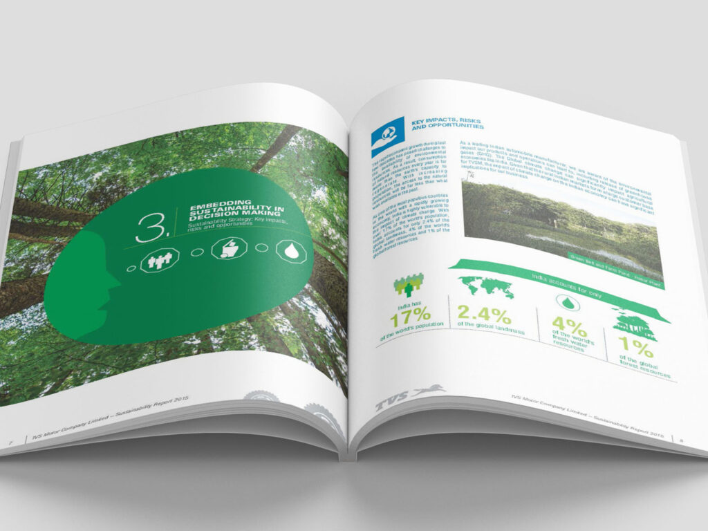 TVS Motor Company Corproate Sustainability Report 2015 Inside Pages 2