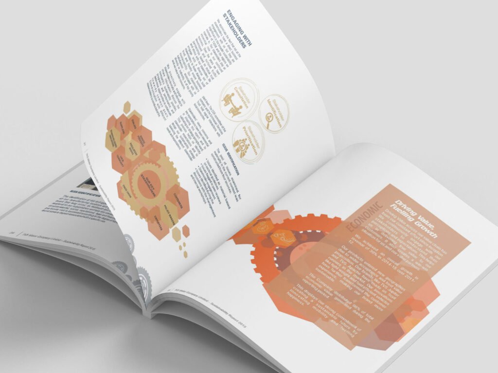 TVS Motor Company Corproate Sustainability Report 2015 Inside Pages 5