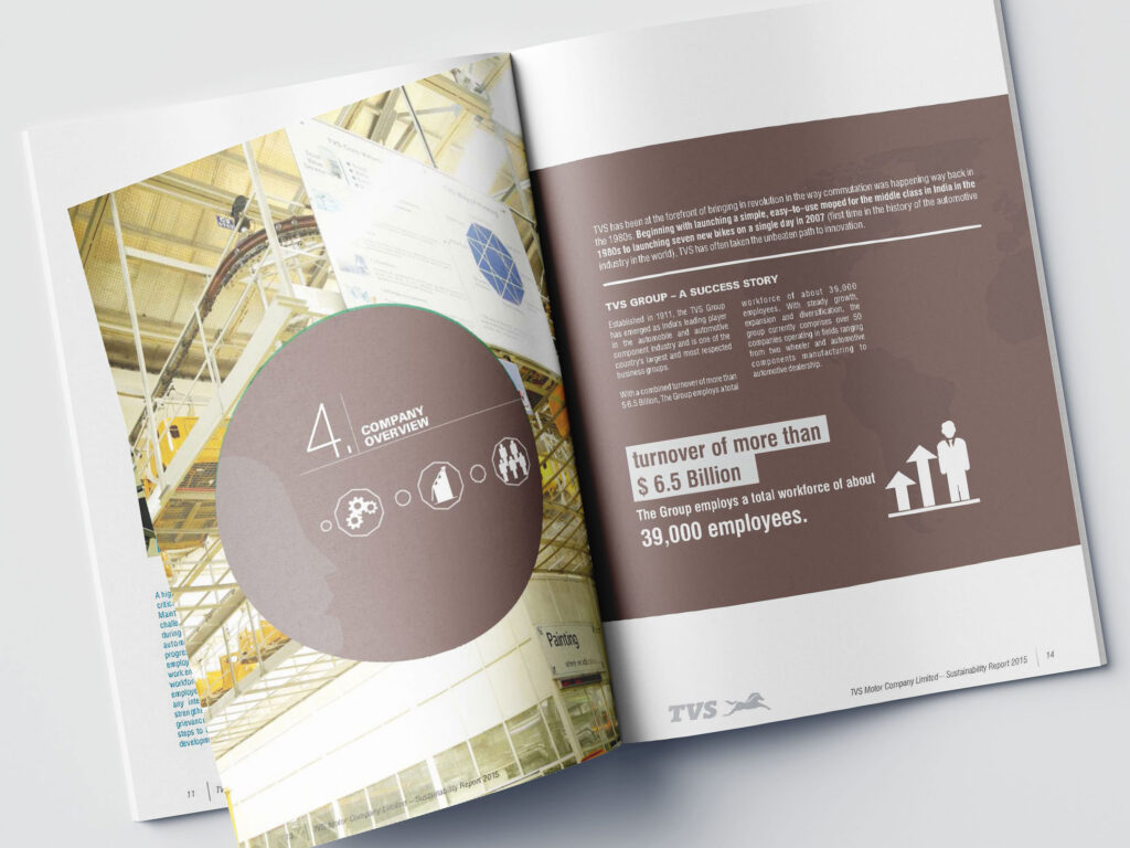 TVS Motor Company Corproate Sustainability Report 2015 Inside Pages 6